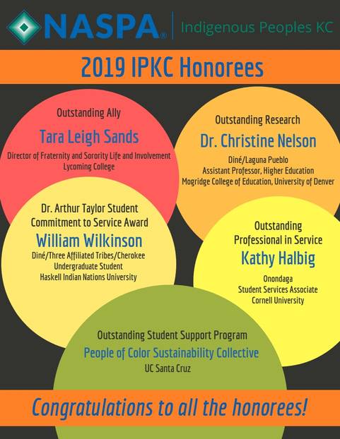 Indigenous Peoples Knowledge Community 2019 awards